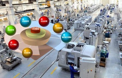 RFID與信息系統(tǒng)集成 驅(qū)動(dòng)“中國制造2025”高效轉(zhuǎn)型的核心信息化手段